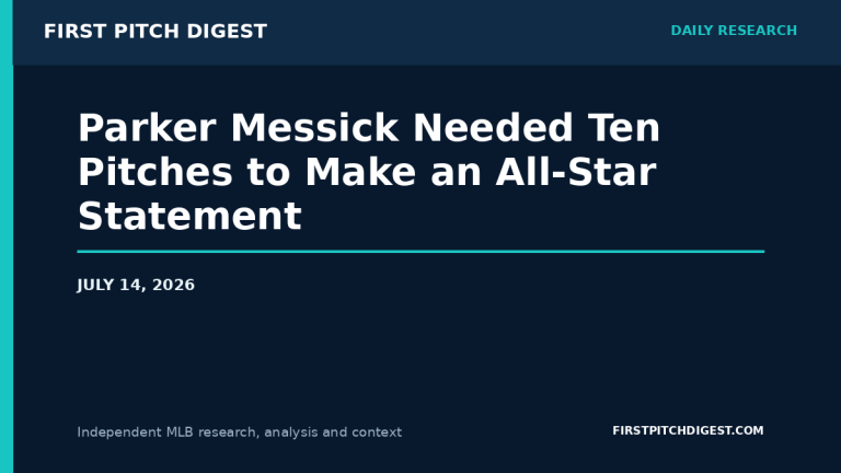 First Pitch Digest featured graphic for Parker Messick Needed Ten Pitches to Make an All-Star Statement
