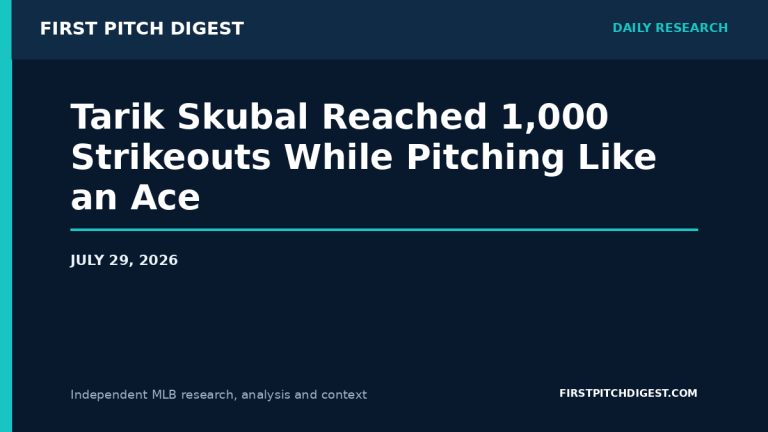 First Pitch Digest featured graphic for Tarik Skubal Reached 1,000 Strikeouts While Pitching Like an Ace